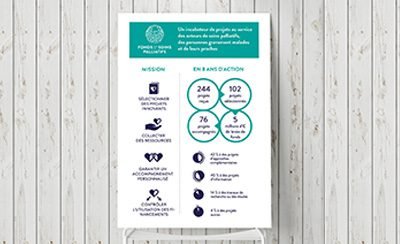 8 ans d&rsquo;action